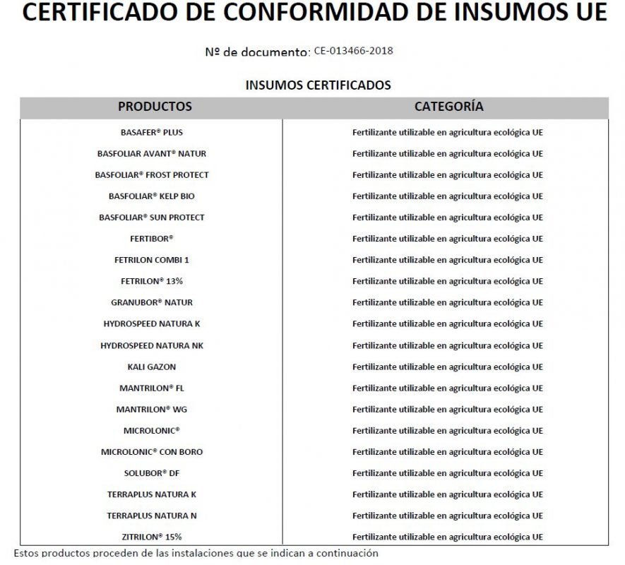 captura pantalla productes certificats de compo expert